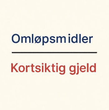 Slik sikrer du god likviditet i bedriften 1 Likviditet = omløpsmidler/kortsiktig gjeld