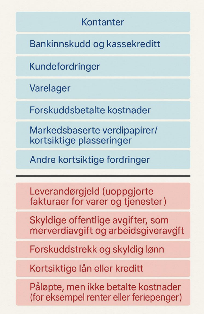 Slik sikrer du god likviditet i bedriften 2 Skjermbilde 2026 09 27 kl. 07. 44. 38